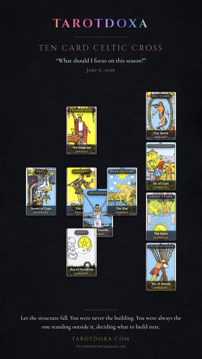 A shared ten-card Celtic Cross reading, every position labeled, with the closing line of the reading beneath